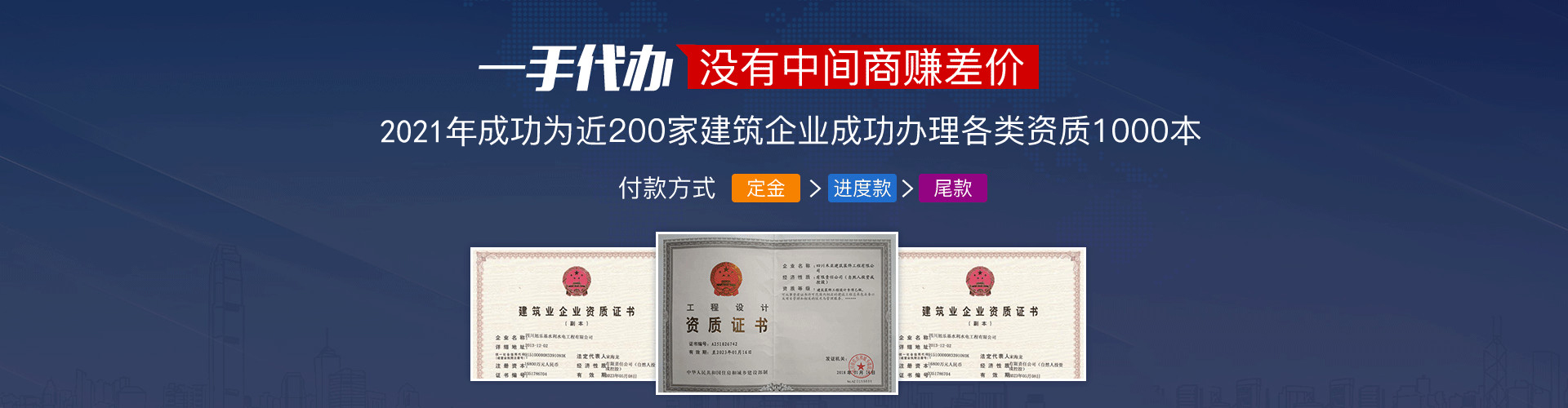 易優模板庫